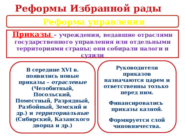 Реформы Избранной рады  Реформа управления Приказы – учреждения, ведавшие отраслями государственного управления или отдельными территориями страны; они собирали налоги и судили Какие высшие органы управления существовали при Иване III? Руководители приказов назначаются царем и ответственны только перед ним.  Финансировались приказы казной.  Формируется слой чиновничества. В середине XVI в. появились новые приказы – отраслевые (Челобитный, Посольский, Поместный, Разрядный, Разбойный, Земский и др.) и территориальные (Сибирский, Казанского дворца и др.)  
