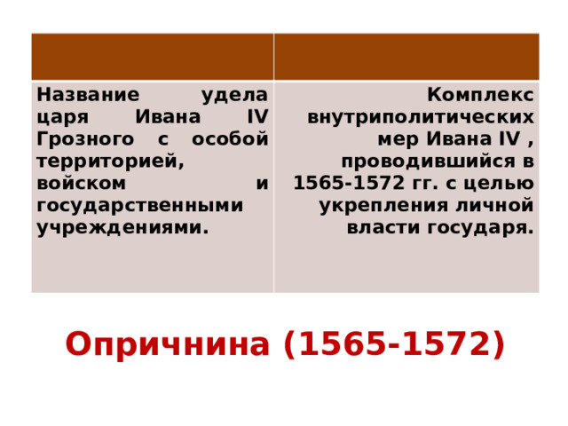 Название удела царя Ивана IV Грозного с особой территорией, войском и государственными учреждениями. Комплекс внутриполитических мер Ивана IV , проводившийся в 1565-1572 гг. с целью укрепления личной власти государя. Опричнина (1565-1572) 