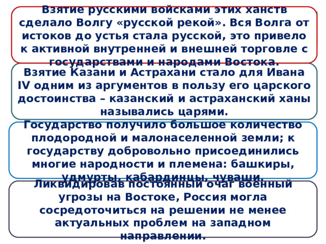 Взятие русскими войсками этих ханств сделало Волгу «русской рекой». Вся Волга от истоков до устья стала русской, это привело к активной внутренней и внешней торговле с государствами и народами Востока. Каково значение присоединения Казанского и Астраханского ханств к Российскому государству? Взятие Казани и Астрахани стало для Ивана IV одним из аргументов в пользу его царского достоинства – казанский и астраханский ханы назывались царями. Государство получило большое количество плодородной и малонаселенной земли; к государству добровольно присоединились многие народности и племена: башкиры, удмурты, кабардинцы, чуваши. Ликвидировав постоянный очаг военный угрозы на Востоке, Россия могла сосредоточиться на решении не менее актуальных проблем на западном направлении. 