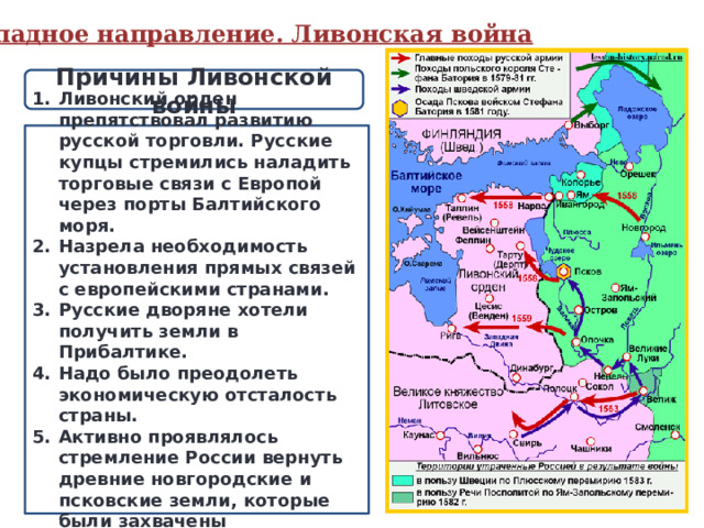 Западное направление. Ливонская война Причины Ливонской войны Ливонский орден препятствовал развитию русской торговли. Русские купцы стремились наладить торговые связи с Европой через порты Балтийского моря. Назрела необходимость установления прямых связей с европейскими странами. Русские дворяне хотели получить земли в Прибалтике. Надо было преодолеть экономическую отсталость страны. Активно проявлялось стремление России вернуть древние новгородские и псковские земли, которые были захвачены крестоносцами в XII веке. Посмотрите на карту и определите, в чем заключались причины Ливонской войны. 