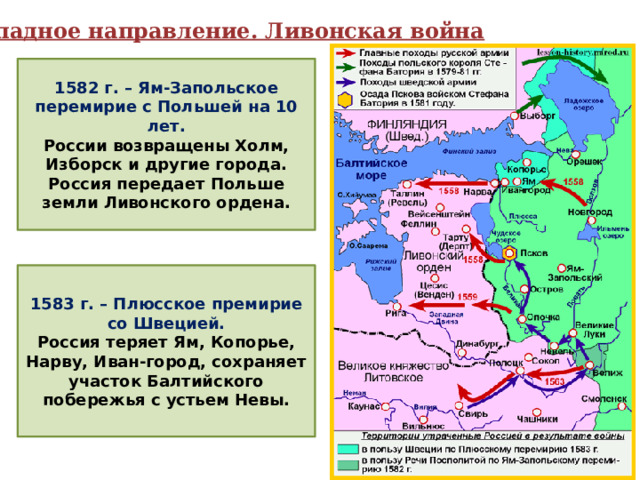Западное направление. Ливонская война 1582 г. – Ям-Запольское перемирие с Польшей на 10 лет. России возвращены Холм, Изборск и другие города. Россия передает Польше земли Ливонского ордена. 1583 г. – Плюсское премирие со Швецией. Россия теряет Ям, Копорье, Нарву, Иван-город, сохраняет участок Балтийского побережья с устьем Невы. 