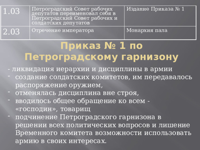 1.03 Петроградский Совет рабочих депутатов переименовал себя в Петроградский Совет рабочих и солдатских депутатов 2.03 Отречение императора Издание Приказа № 1 Монархия пала Приказ № 1 по Петроградскому гарнизону - ликвидация иерархии и дисциплины в армии создание солдатских комитетов, им передавалось распоряжение оружием, отменялась дисциплина вне строя, вводилось общее обращение ко всем - «господин», товарищ подчинение Петроградского гарнизона в решении всех политических вопросов и лишение Временного комитета возможности использовать армию в своих интересах. 