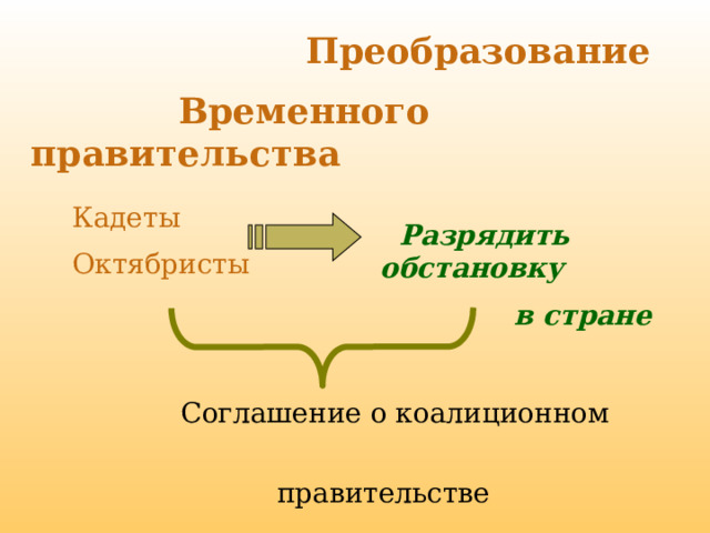  Преобразование  Временного правительства Кадеты Октябристы  Разрядить обстановку  в стране  Соглашение о коалиционном  правительстве 