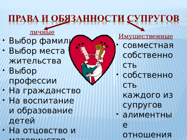 личные Выбор фамилии Выбор места жительства Выбор профессии На гражданство На воспитание и образование детей На отцовство и материнство Имущественные совместная собственность собственность каждого из супругов алиментные отношения брачный договор  