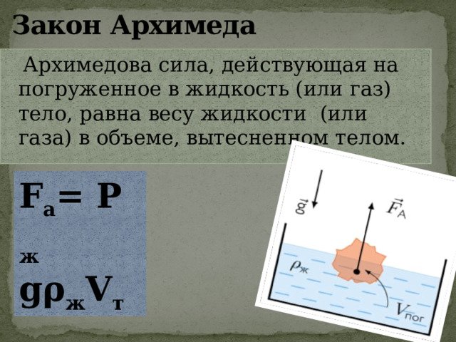 Закон Архимеда     Архимедова сила, действующая на погруженное в жидкость (или газ) тело, равна весу жидкости (или газа) в объеме, вытесненном телом. F а = P ж gρ ж V т 