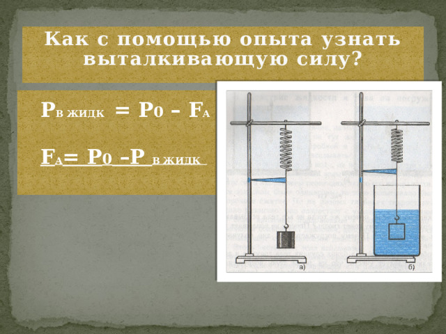 Как с помощью опыта узнать выталкивающую силу? Р В ЖИДК = Р 0 – F А  F А = Р 0 –Р В ЖИДК 