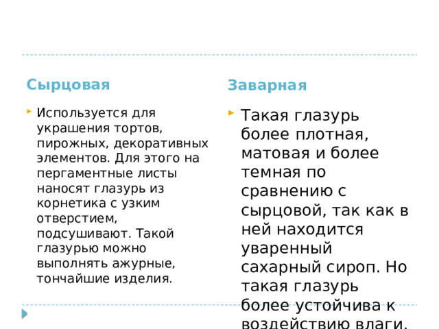 Сырцовая Заварная Используется для украшения тортов, пирожных, декоративных элементов. Для этого на пергаментные листы наносят глазурь из корнетика с узким отверстием, подсушивают. Такой глазурью можно выполнять ажурные, тончайшие изделия. Такая глазурь более плотная, матовая и более темная по сравнению с сырцовой, так как в ней находится уваренный сахарный сироп. Но такая глазурь более устойчива к воздействию влаги. 