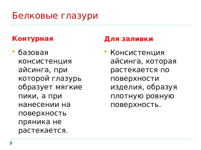 Белковые глазури Контурная Для заливки базовая консистенция айсинга, при которой глазурь образует мягкие пики, а при нанесении на поверхность пряника не растекается. Консистенция айсинга, которая растекается по поверхности изделия, образуя плотную ровную поверхность. 