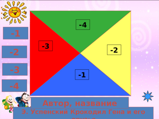 100 очков 13 -4 -1 -3 -2 -2 -3 -1 -4 Автор, название Э. Успенский Крокодил Гена и его друзья 