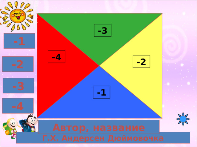 100 очков 2 -3 -1 -4 -2 -2 -3 -1 -4 Автор, название Г.Х. Андерсен Дюймовочка 