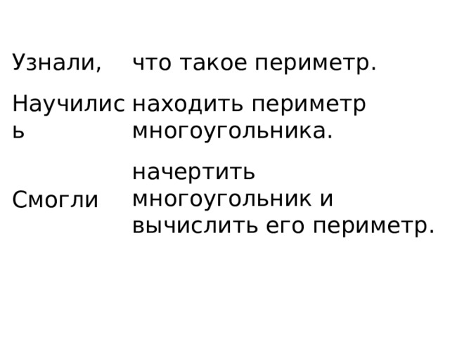 Узнали, Научились Смогли что такое периметр. находить периметр многоугольника. начертить многоугольник и вычислить его периметр. 