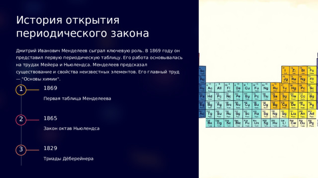  История открытия периодического закона Дмитрий Иванович Менделеев сыграл ключевую роль. В 1869 году он представил первую периодическую таблицу. Его работа основывалась на трудах Мейера и Ньюлендса. Менделеев предсказал существование и свойства неизвестных элементов. Его главный труд — 