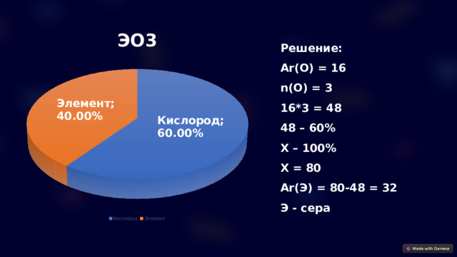 Решение: Ar(O) = 16 n(O) = 3 16*3 = 48 48 – 60% X – 100% X = 80 Ar(Э) = 80-48 = 32 Э - сера 