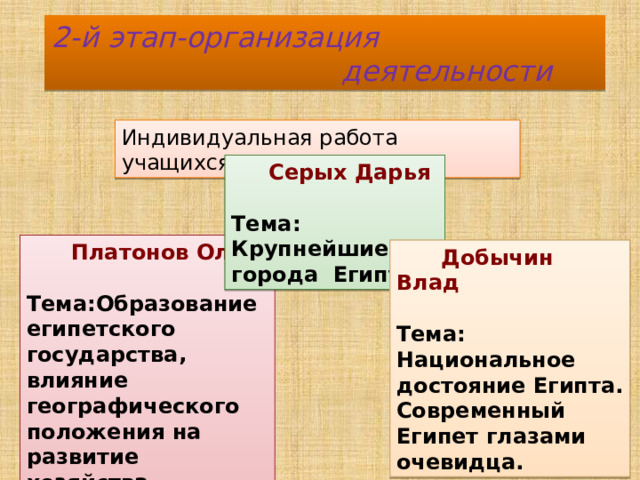 2-й этап-организация  деятельности Индивидуальная работа учащихся:  Серых Дарья  Тема: Крупнейшие города  Египта .  Платонов Олег  Тема:Образование египетского государства, влияние географического положения на развитие хозяйства.  Добычин Влад  Тема:  Национальное достояние Египта. Современный Египет глазами очевидца. 