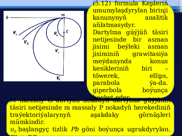 (5.12) formula Kepleriň umumylaşdyrylan birinji kanunynyň analitik aňlatmasydyr. Dartylma güýjüň täsiri netijesinde bir asman jisimi beýleki asman jisiminiň grawitasiýa meýdanynda konus kesikleriniň biri – töwerek, ellips, parabola ýa-da. giperbola boýunça heeket eder. M massaly G dartýan nokadyň dartylma güýjüniň täsiri netijesinde m massaly P nokadyň herekediniň traýektoriýalarynyň aşakdaky görnüşleri mümkindir. υ 0 başlangyç tizlik Pb göni boýunça ugrukdyrylan. Pb  ﬩ PG. 