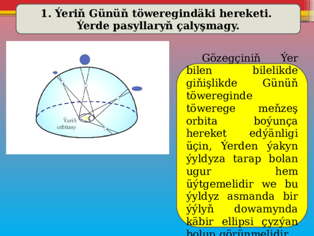 1. Ýeriň Günüň töweregindäki hereketi. Ýerde pasyllaryň çalyşmagy.  Gözegçiniň Ýer bilen bilelikde giňişlikde Günüň töwereginde töwerege meňzeş orbita boýunça hereket edýänligi üçin, Ýerden ýakyn ýyldyza tarap bolan ugur hem üýtgemelidir we bu ýyldyz asmanda bir ýýlyň dowamynda käbir ellipsi çyzýan bolup görünmelidir. 