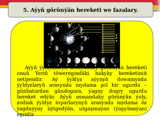 5. Aýyň görünýän hereketi we fazalary.  Aýyň ýyldyzlaryň arasyndaky görünýän hereketi onuň Ýeriň töweregindäki hakyky hereketiniň netijesidir. Aý ýyldyz aýynyň dowamynda ýyldyzlaryň arasynda mydama şol bir ugurda – günbatardan gündogara, ýagny dogry ugurda hereket edýär. Aýyň asmandaky görünýän ýoly, zodiak ýyldyz toparlarynyň arasynda mydama öz ýagdaýyny üýtgedýän, utgaşmaýan (ýapylmaýan) egridir. 