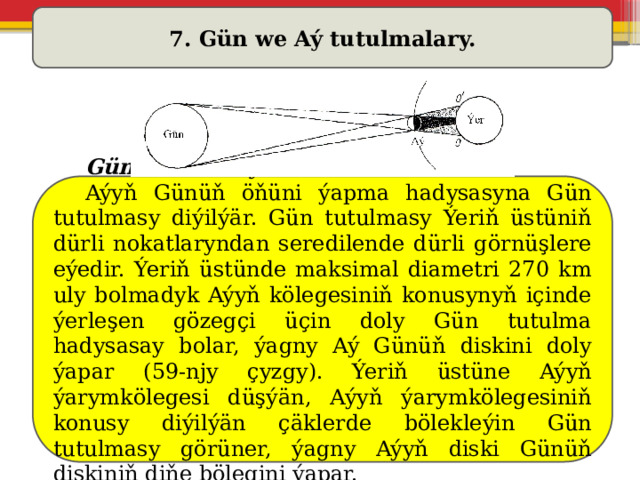 7. Gün we Aý tutulmalary.  Gün tutulmasy.  Aýyň Günüň öňüni ýapma hadysasyna Gün tutulmasy diýilýär. Gün tutulmasy Ýeriň üstüniň dürli nokatlaryndan seredilende dürli görnüşlere eýedir. Ýeriň üstünde maksimal diametri 270 km uly bolmadyk Aýyň kölegesiniň konusynyň içinde ýerleşen gözegçi üçin doly Gün tutulma hadysasay bolar, ýagny Aý Günüň diskini doly ýapar (59-njy çyzgy). Ýeriň üstüne Aýyň ýarymkölegesi düşýän, Aýyň ýarymkölegesiniň konusy diýilýän çäklerde bölekleýin Gün tutulmasy görüner, ýagny Aýyň diski Günüň diskiniň diňe bölegini ýapar. 