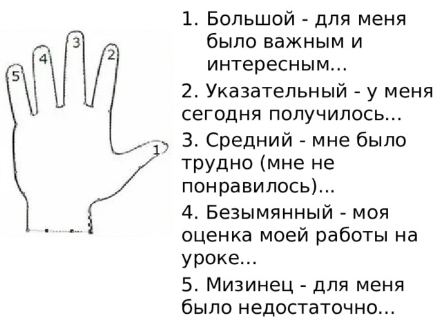 Большой - для меня было важным и интересным... 2. Указательный - у меня сегодня получилось... 3. Средний - мне было трудно (мне не понравилось)... 4. Безымянный - моя оценка моей работы на уроке... 5. Мизинец - для меня было недостаточно...  