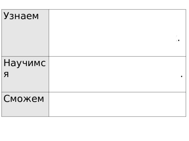 Узнаем об астрономии, Вселенной, Солнечной системе, небесных телах. Научимся понимать значение Солнца в жизни человека. Сможем составить модель Солнечной системы. 