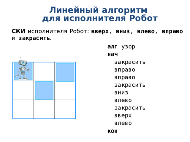 Линейный алгоритм  для исполнителя Робот СКИ исполнителя Робот: вверх , вниз , влево , вправо и закрасить . алг узор нач  закрасить  вправо  вправо  закрасить  вниз  влево  закрасить  вверх  влево кон 