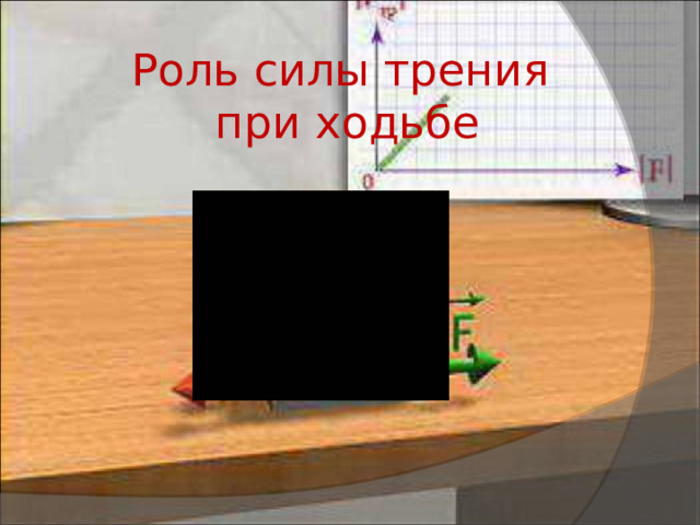 Роль силы трения  при ходьбе 