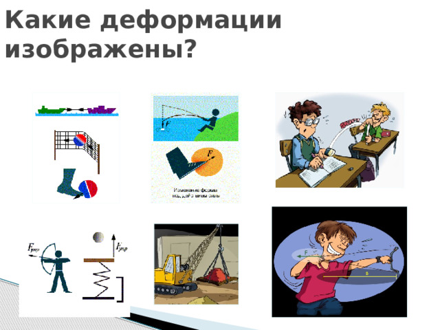 Какие деформации изображены? 