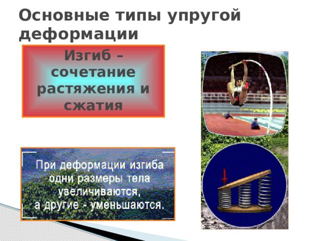 Основные типы упругой деформации Изгиб – сочетание растяжения и сжатия 