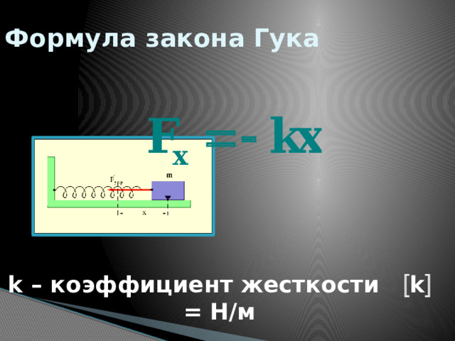 Формула закона Гука    k – коэффициент жесткости  k  = Н/м 