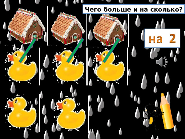 Чего больше и на сколько? 