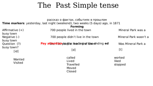 The Past Simple tense рассказ о фактах, событиях в прошлом Time markers : yesterday, last night (weekend), two weeks (5 days) ago, in 1871 Forming Affirmative (+) 700 people lived in the town Mineral Park was a busy town Negative (-) 700 people didn’t live in the town Mineral Park wasn’t a busy town Question (?) Did 700 people live in the town? Was Mineral Park a busy town? Pay attention to the reading of the ending ed [t] [d] [id] called worked Lived liked Travelled stopped Moved Closed Wanted Visited 