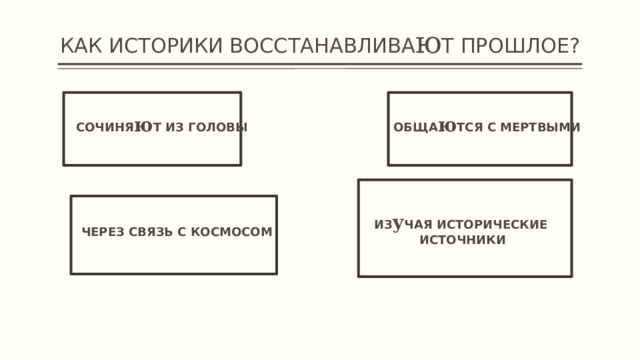 КАК ИСТОРИКИ ВОССТАНАВЛИВА ю Т ПРОШЛОЕ? СОЧИНЯ ю Т ИЗ ГОЛОВЫ ОБЩА ю ТСЯ С МЕРТВЫМИ  ИЗ у ЧАЯ ИСТОРИЧЕСКИЕ ЧЕРЕЗ СВЯЗЬ С КОСМОСОМ ИСТОЧНИКИ 