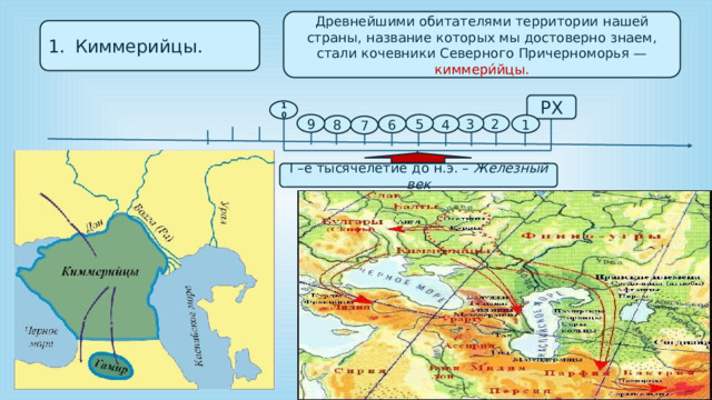 Древнейшими обитателями территории нашей страны, название которых мы достоверно знаем, стали кочевники Северного Причерноморья — киммери́йцы . Киммерийцы. РХ 10 3 9 5 2 4 1 6 8 7 I –е тысячелетие до н.э. – Железный век 
