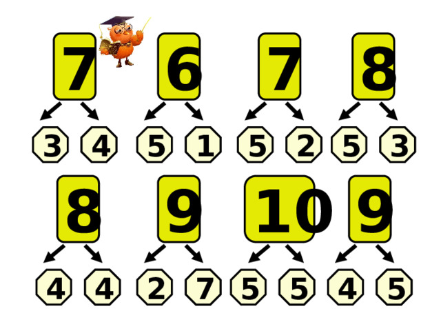 7 6 7 8 5 3 1 4 5 2 3 5 9 8 9 10 5 4 7 5 5 2 4 4 