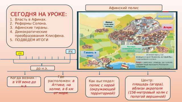 СЕГОДНЯ НА УРОКЕ: Афинский полис Власть в Афинах. Реформы Солона. Афинские тираны.  Демократические преобразования Клисфена.  ПОДВЕДЁМ ИТОГИ РХ VIII до н.э. Центр: площадь (агора), вблизи акрополя (156-метровый холм с пологой вершиной) Где расположен: в Аттике, на холме, в 6 км от моря . Как выглядел: Когда возник : в VIII веке до н.э. полис с хорой (окружающей территорией) 