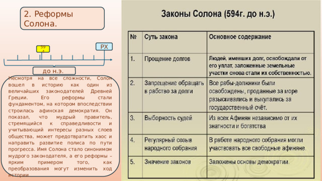 2. Реформы Солона. РХ 594 до н.э. Несмотря на все сложности, Солон вошел в историю как один из величайших законодателей Древней Греции. Его реформы стали фундаментом, на котором впоследствии строилась афинская демократия. Он показал, что мудрый правитель, стремящийся к справедливости и учитывающий интересы разных слоев общества, может предотвратить хаос и направить развитие полиса по пути прогресса. Имя Солона стало синонимом мудрого законодателя, а его реформы – ярким примером того, как преобразования могут изменить ход истории. 