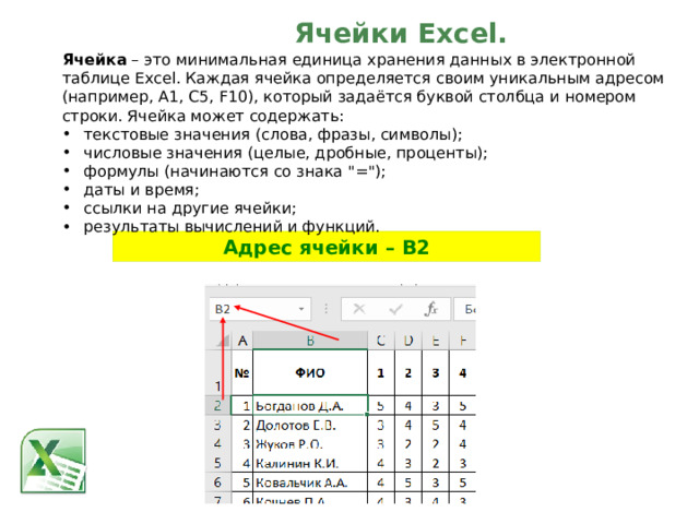 Ячейки Excel. Ячейка  – это минимальная единица хранения данных в электронной таблице Excel. Каждая ячейка определяется своим уникальным адресом (например, A1, C5, F10), который задаётся буквой столбца и номером строки. Ячейка может содержать: текстовые значения (слова, фразы, символы); числовые значения (целые, дробные, проценты); формулы (начинаются со знака 