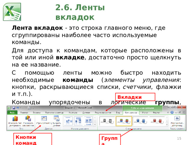 2.6. Ленты вкладок Лента вкладок - это строка главного меню, где сгруппированы наиболее часто используемые команды. Для доступа к командам, которые расположены в той или иной вкладке , достаточно просто щелкнуть на ее название. С помощью ленты можно быстро находить необходимые команды ( элементы управления : кнопки, раскрывающиеся списки,  счетчики , флажки и т.п.). Команды упорядочены в логические группы , собранные на вкладках. Вкладки Кнопки команд Группа  