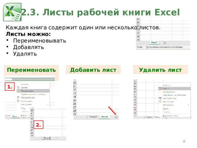 2.3. Листы рабочей книги Excel Каждая книга содержит один или несколько листов. Листы можно: Переименовывать Добавлять Удалять Удалить лист Переименовать лист Добавить лист 1. 2.  