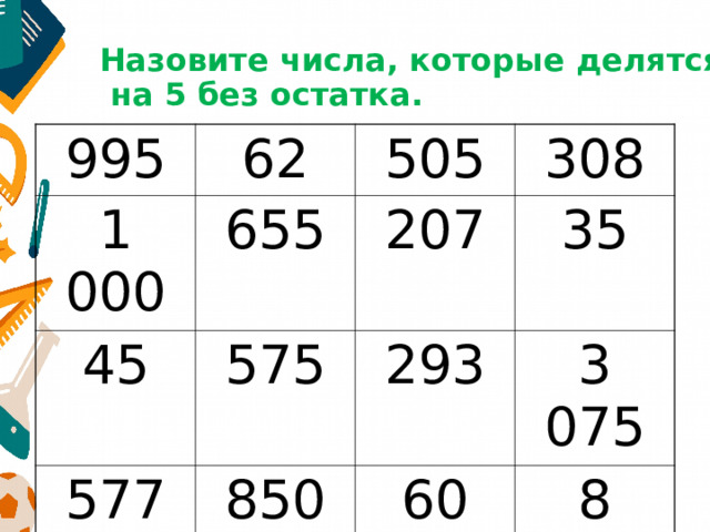 Назовите числа, которые делятся  на 5 без остатка. 995 62 1 000 655 505 45 577 308 207 575 850 35 293 3 075 60 8 005 