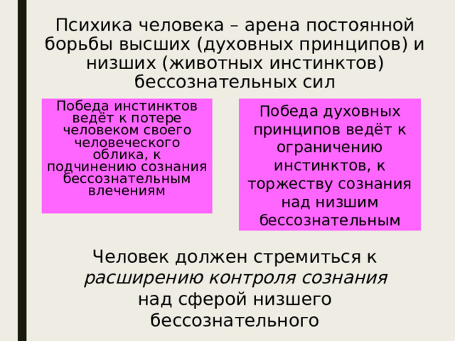 Психика человека – арена постоянной борьбы высших (духовных принципов) и низших (животных инстинктов) бессознательных сил Победа духовных принципов ведёт к ограничению инстинктов, к торжеству сознания над низшим бессознательным Победа инстинктов ведёт к потере человеком своего человеческого облика, к подчинению сознания бессознательным влечениям Человек должен стремиться к расширению контроля сознания над сферой низшего бессознательного 
