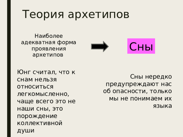 Теория архетипов Наиболее адекватная форма проявления архетипов Сны Юнг считал, что к снам нельзя относиться легкомысленно, чаще всего это не наши сны, это порождение коллективной души Сны нередко предупреждают нас об опасности, только мы не понимаем их языка 