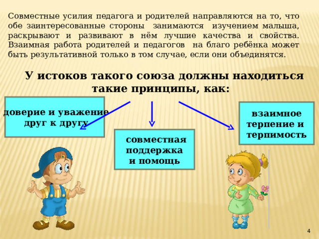 Совместные усилия педагога и родителей направляются на то, что обе заинтересованные стороны занимаются изучением малыша, раскрывают и развивают в нём лучшие качества и свойства. Взаимная работа родителей и педагогов на благо ребёнка может быть результативной только в том случае, если они объединятся. У истоков такого союза должны находиться такие принципы, как:   доверие и уважение  друг к другу взаимное терпение и терпимость  совместная поддержка и помощь   
