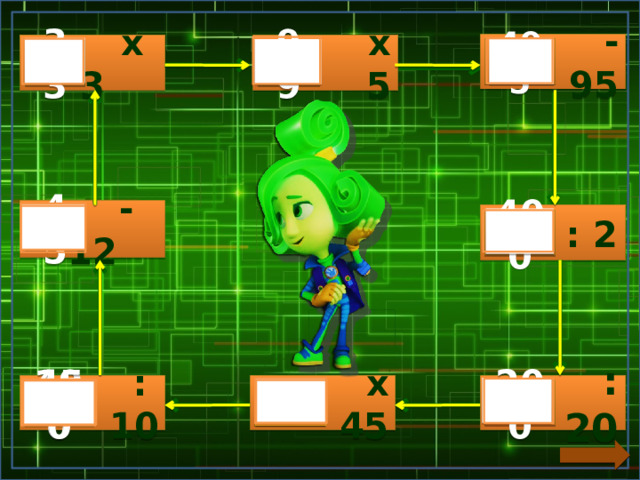  - 95  х 5  х 3    495    33 99  -  12   : 2 45    400  : 20  х 45  :  10     190 200  10 450 10  