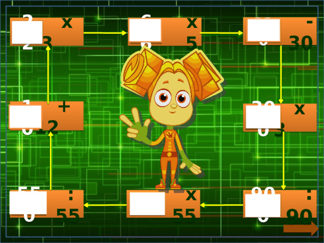   - 30  х 5  х 3     330 22 66   +  12  х 3   10  300    : 90  х 55  :  55    10 550  900    