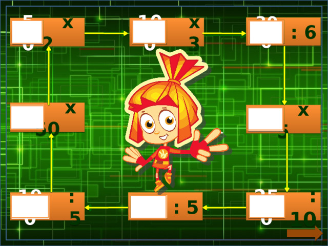  : 6  х 3  х 2  300   100 50     х  50   х 5 1   50   : 10  :  5  : 5  190  250 10  5 25    