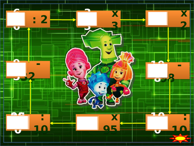  х 2  х 3  : 2  99    66 33    -  32   - 98 95   198   :  10  : 10  х 95   190 10 100 950 10     