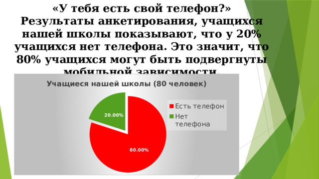 «У тебя есть свой телефон?»  Результаты анкетирования, учащихся нашей школы показывают, что у 20% учащихся нет телефона. Это значит, что 80% учащихся могут быть подвергнуты мобильной зависимости.   