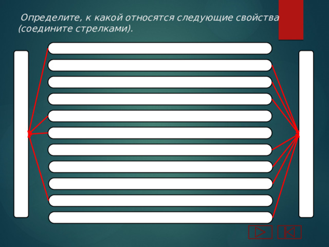  Определите, к какой относятся следующие свойства (соедините стрелками). Шрифт Свойства символов Свойства абзацев Выравнивание Интервал после Отступ первой строки Начертание Цвет Междустрочный интервал Отступ слева Отступ перед Размер (кегль) шрифта Отступ справа 