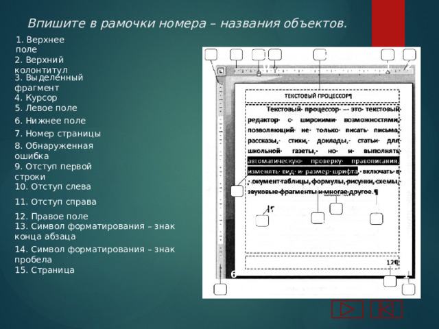  Впишите в рамочки номера – названия объектов. 1. Верхнее поле 1 2 5 9 12 10 11 2. Верхний колонтитул 3. Выделенный фрагмент 4. Курсор 5. Левое поле 6. Нижнее поле 7. Номер страницы 8. Обнаруженная ошибка 9. Отступ первой строки 3 10. Отступ слева 8 11. Отступ справа 14 13 4 12. Правое поле 13. Символ форматирования – знак конца абзаца 14. Символ форматирования – знак пробела 7 15. Страница 6 15  